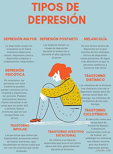 ¿Cuándo se deprime más la gente?