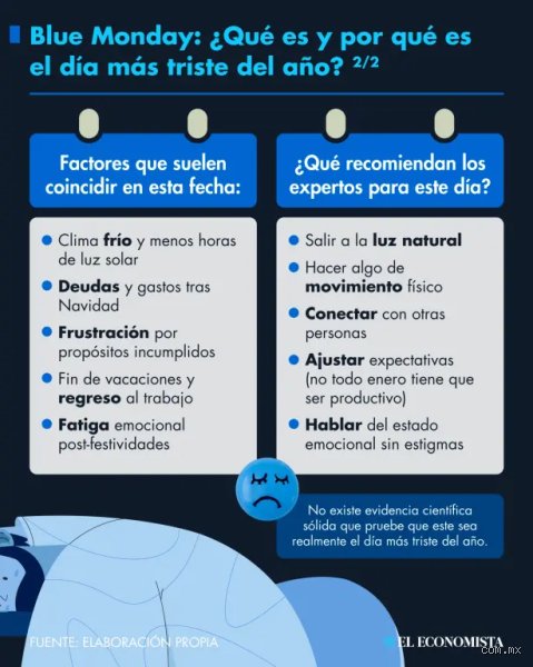 ¿Cuántos días es normal estar triste?