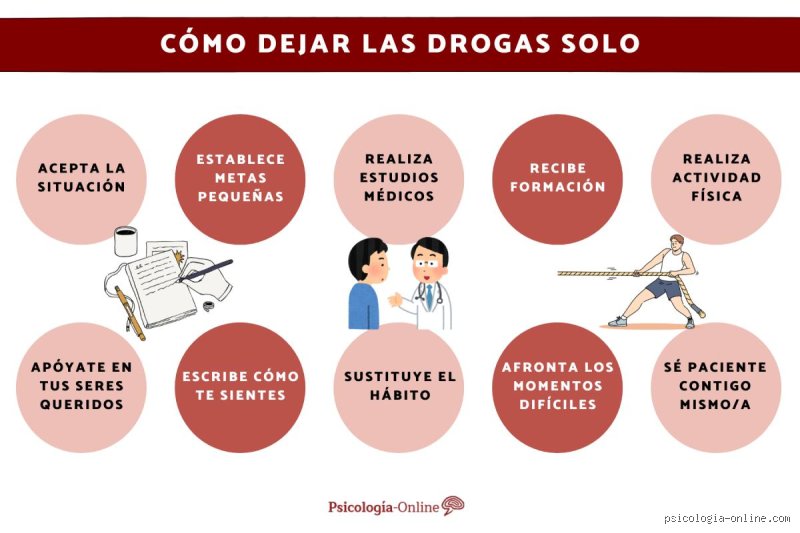 ¿Es posible dejar las drogas solo?