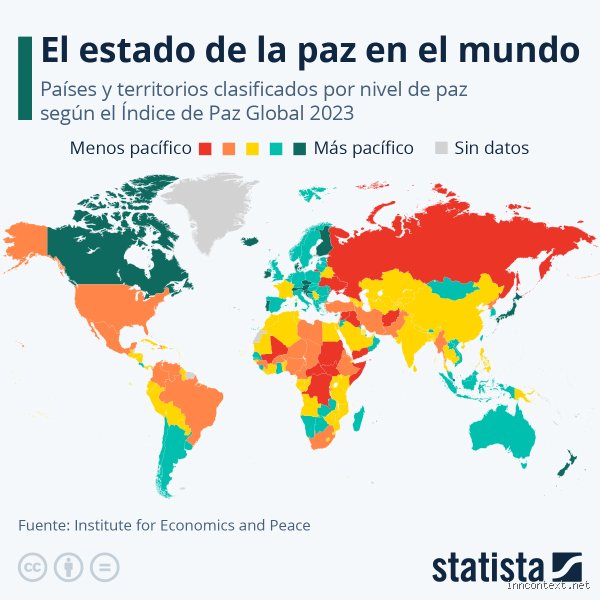¿Es posible la paz en el mundo actual?