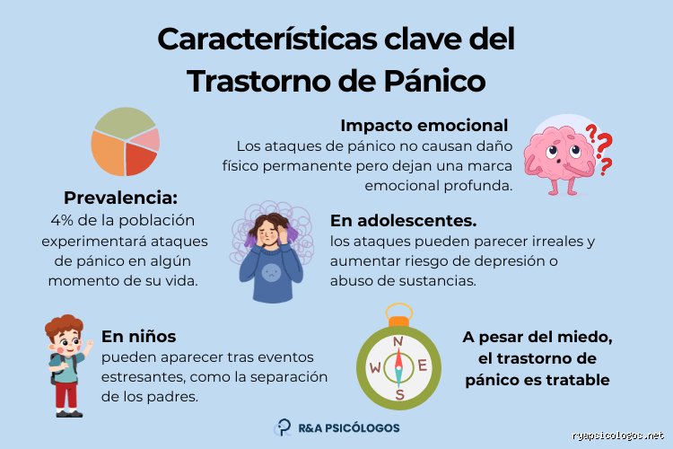 ¿Puedo llevar una vida normal con un trastorno de pánico?