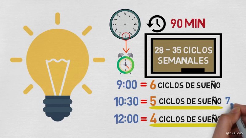 ¿Es cierta la regla del sueño de 90 minutos?