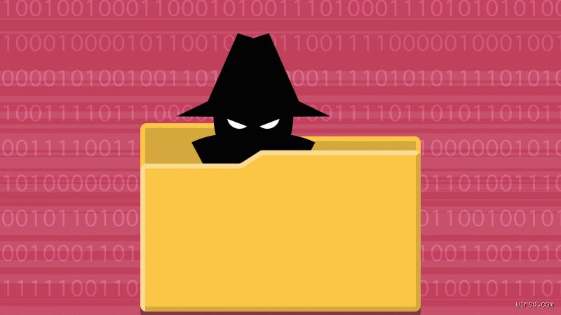 ¿Chatgpt filtra tus datos?