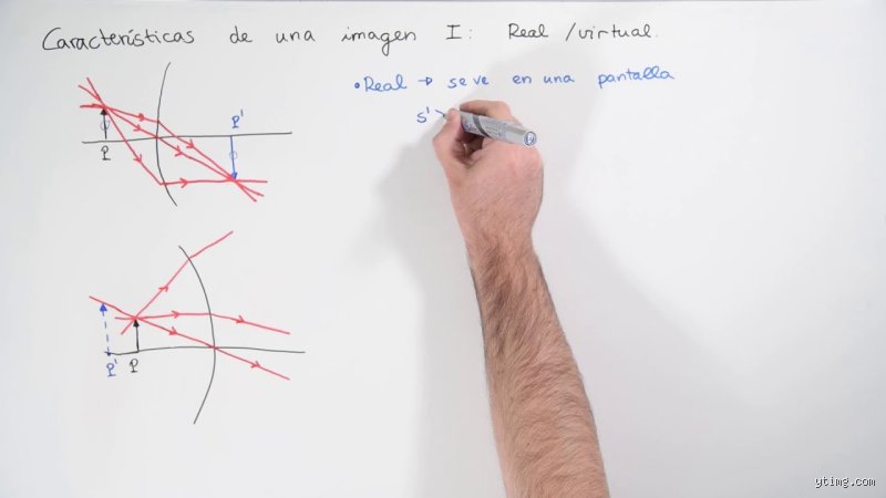 ¿Cómo saber si una imagen es virtual o real?