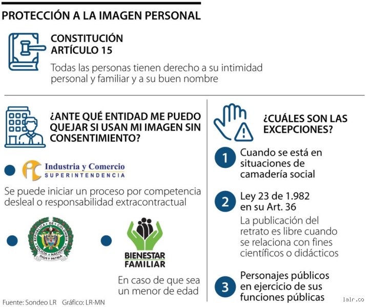 ¿Es ilegal tomar capturas de pantalla sin consentimiento?