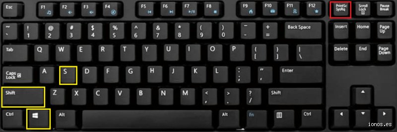 ¿Es seguro hacer una captura de pantalla?