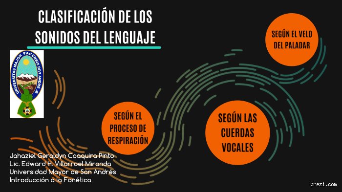 ¿Cómo se clasifican los sonidos del lenguaje?