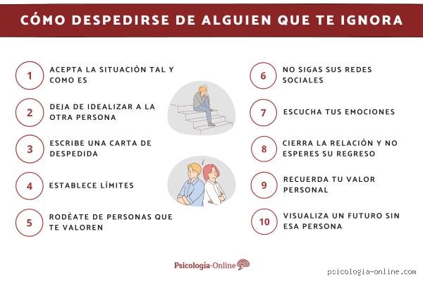 ¿Cómo se dice cuando alguien te evade?