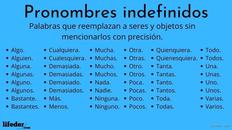 ¿Cómo se dice "demasiado" en otras palabras?