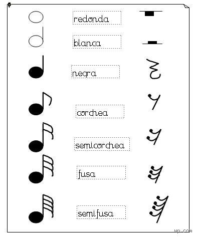 ¿Cómo se llama el nombre de los sonidos?
