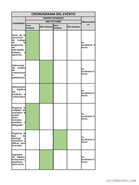 ¿Cómo se llama la lista de actividades de un evento?