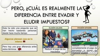 ¿Cuál es la diferencia entre evadir, evitar y eludir?