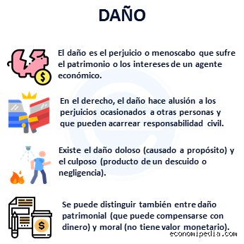 ¿Cuál es otra palabra para daños y perjuicios?