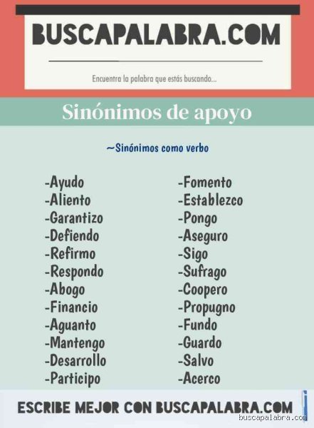 ¿Cuál es un sinónimo de "adosar"?