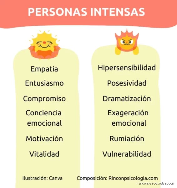 ¿Cuál es un sinónimo de ser una persona fuerte?