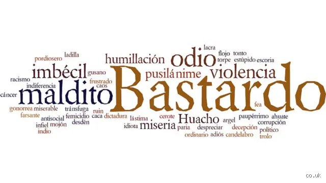 ¿Cuál es una palabra elegante para decir inapropiado?