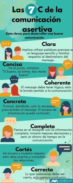 ¿Cuáles son las siete C?