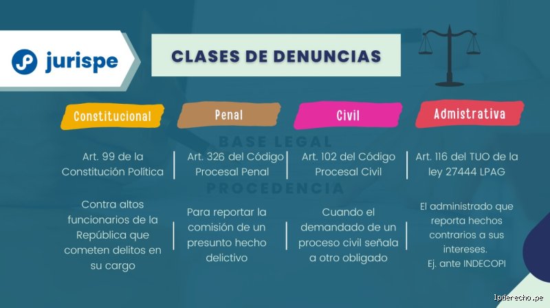 ¿Cuáles son los 3 tipos de denuncias?