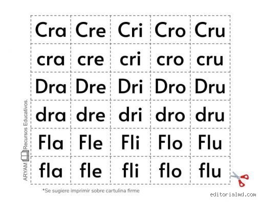 ¿Cuáles son los sonidos de tres letras?