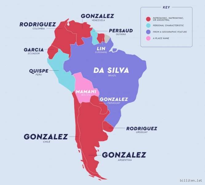 ¿Dónde se originó el apellido?