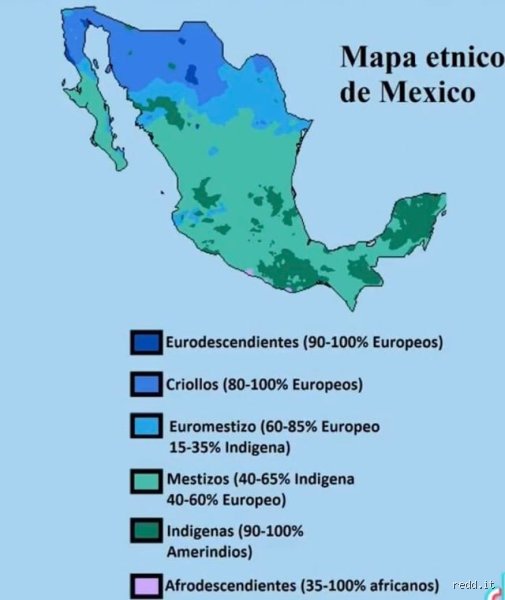 ¿Es mexicano una raza o una etnia?
