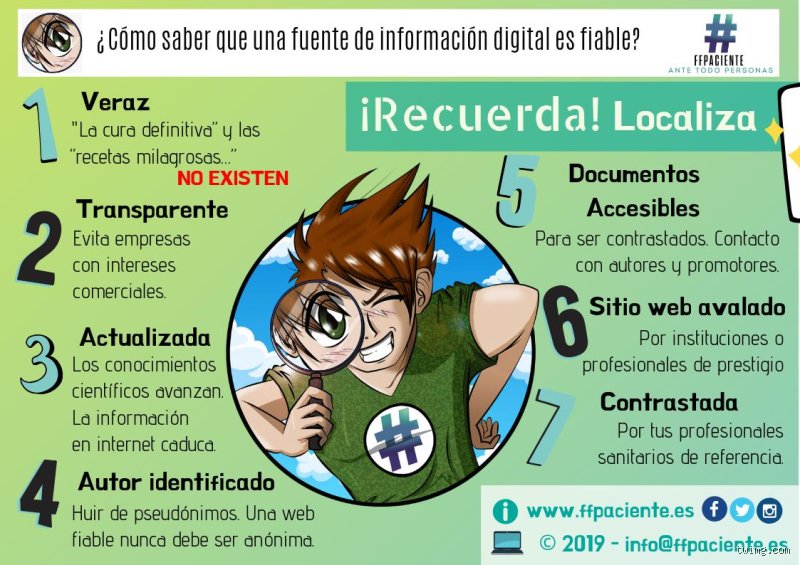 ¿Es una fotografía una fuente fiable?