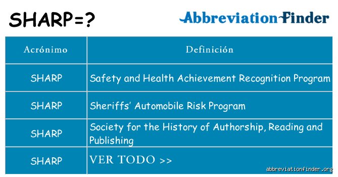 ¿Qué significa sharp?