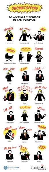 ¿Cómo puedo escribir el sonido de un grito?