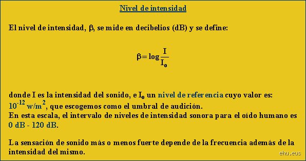 ¿Cómo se denomina la fuerza del ruido?