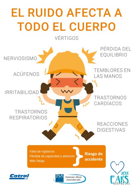 ¿Cuáles son las 5 características del ruido?