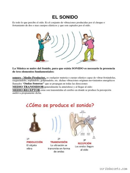 ¿Cuáles son los tres elementos del sonido?