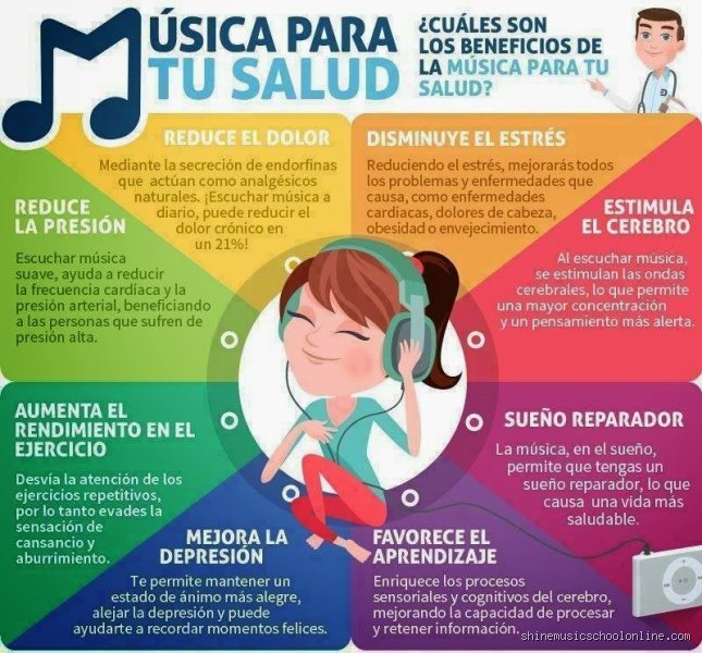 ¿Cuántos decibelios tiene un concierto de rock promedio?