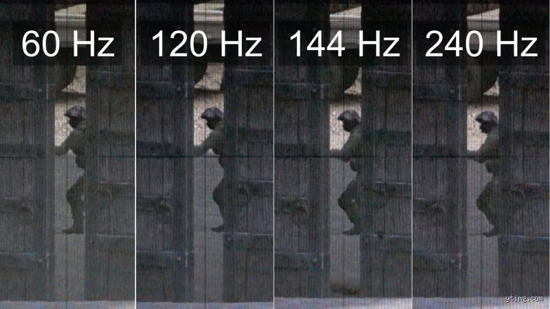 ¿Se nota la diferencia entre 120 Hz y 240 Hz?