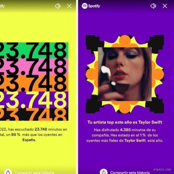 ¿200.000 oyentes mensuales son muchos en Spotify?