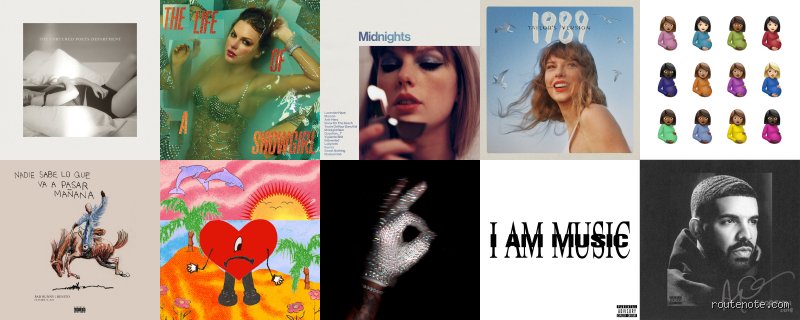¿Cuál es el álbum más escuchado en Spotify en 2026?