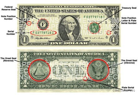 ¿Cuántas visualizaciones son 1 dólar?