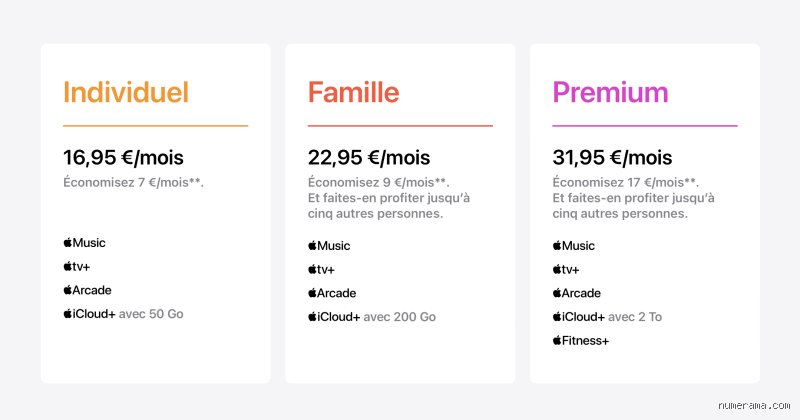 ¿Cuánto paga Apple Music al mes?