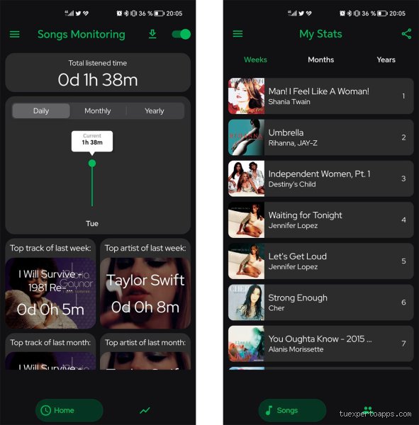 ¿Cuántos segundos de una canción puedo utilizar en Spotify?