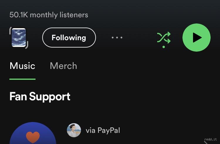 ¿Cuarenta mil oyentes mensuales en Spotify es un buen número?