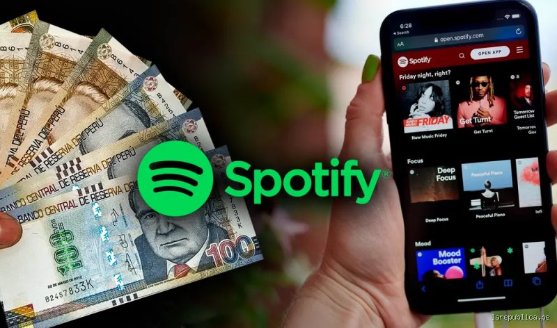 ¿Cuesta dinero subir una canción a Spotify?