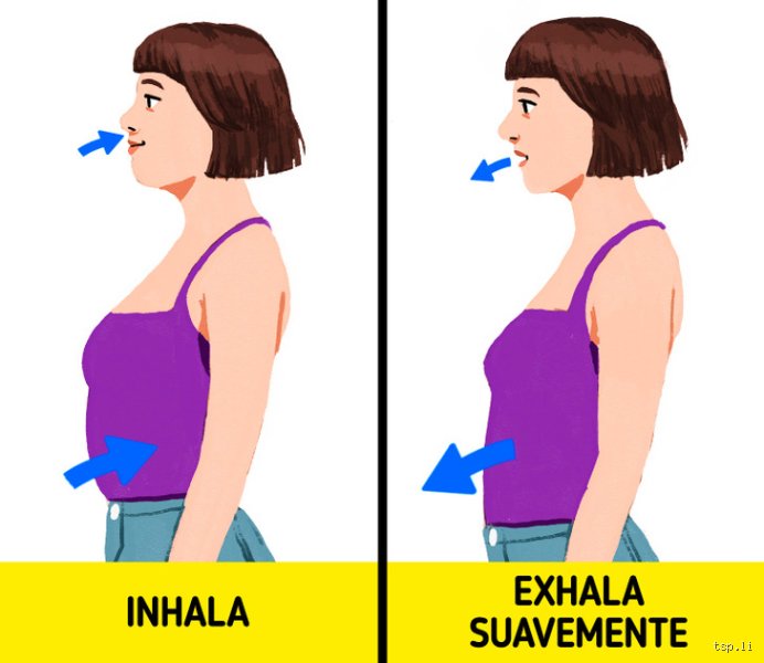 ¿Debo inhalar por la nariz y exhalar por la boca?