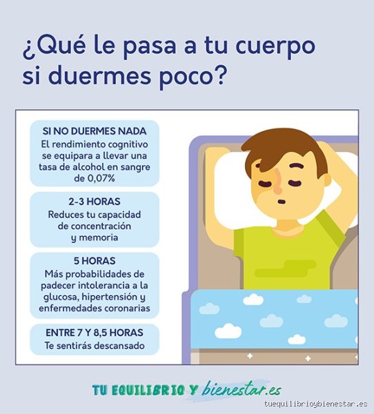 ¿Está bien dormir 3 horas?