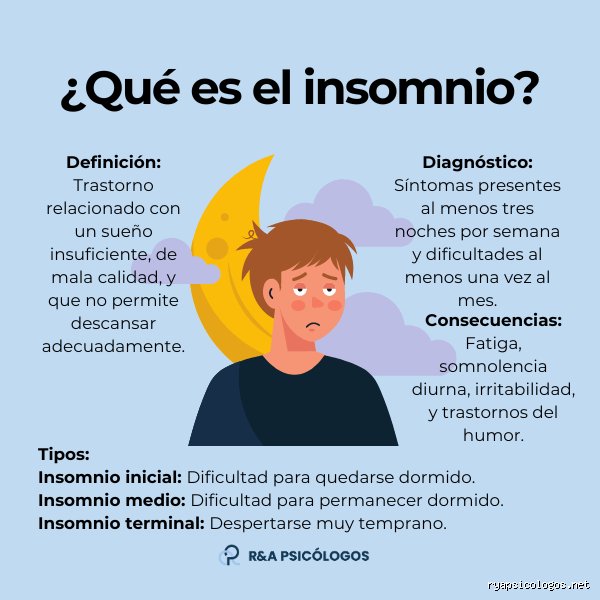 ¿Qué es el insomnio mental?