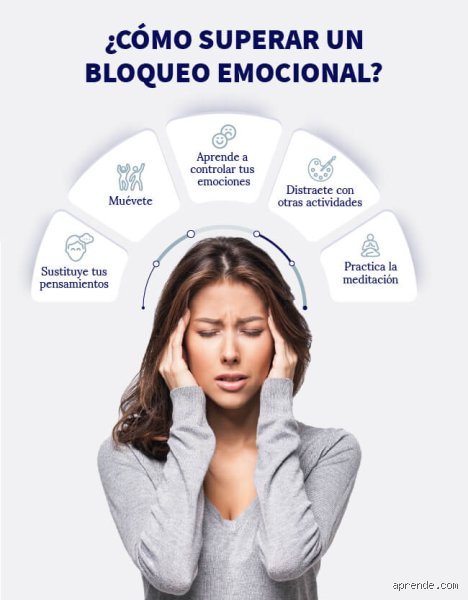 ¿Cómo romper los bloqueos mentales?