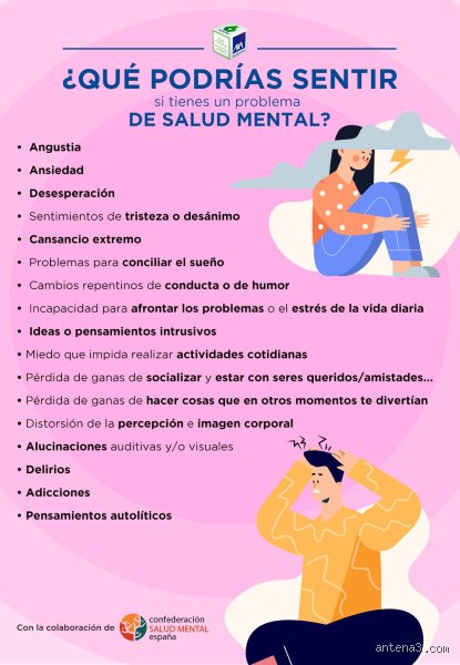 ¿Cómo saber si la salud mental está sufriendo?