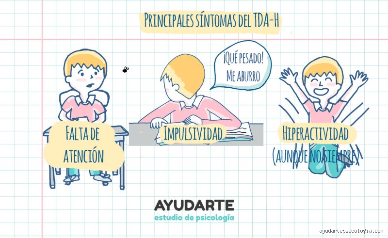 ¿Cómo se comporta un niño con TDAH leve?