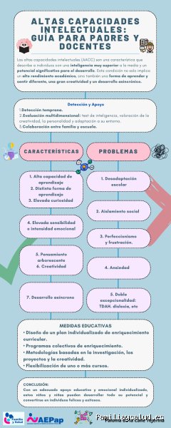 ¿Cómo se diagnostican las AACC?