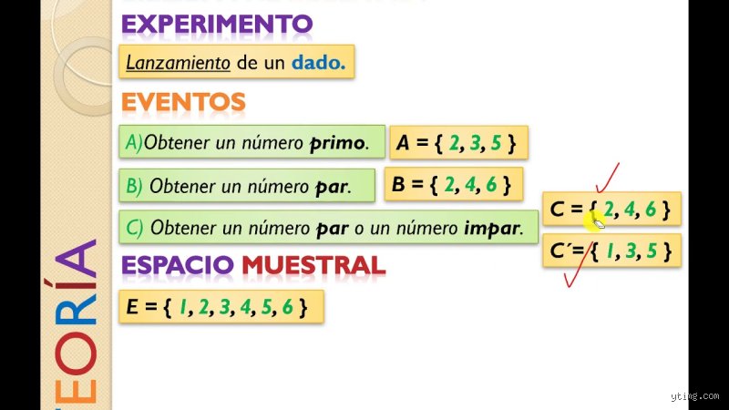 ¿Cómo se diferencia un evento simple de un evento compuesto?