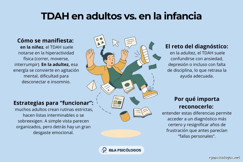 ¿Cómo tener disciplina con TDAH?