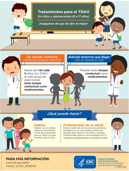 ¿Cómo tratar el TDAH sin medicamentos en niños?